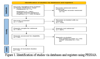 online learning research paper tagalog